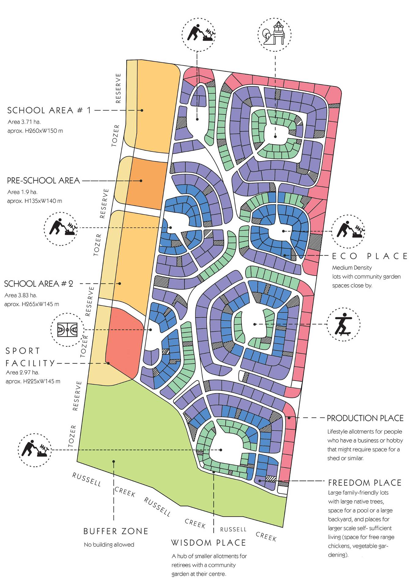 [Land for Sale] Mandala Village Estate, Warrnambool OpenLot